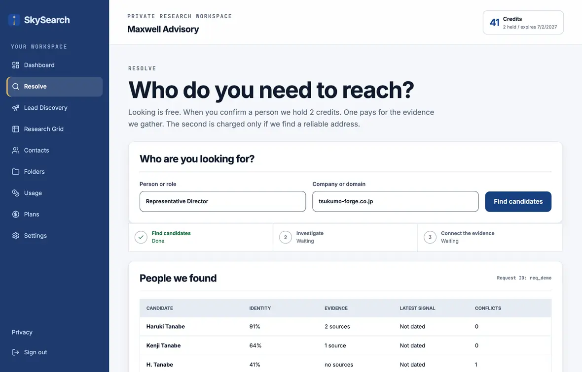 The SkySearch workspace listing three people it found for one role at one company, each with an identity score and the number of sources behind it.