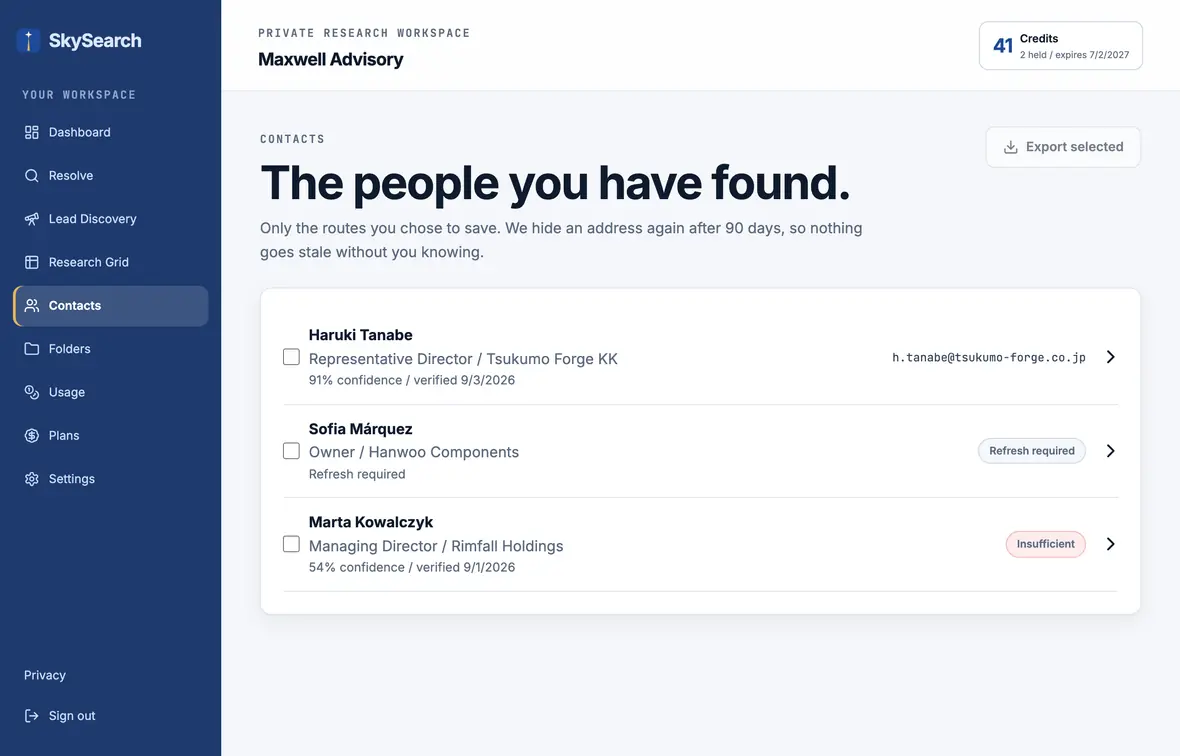 The SkySearch contacts screen listing saved people, each with a confidence score and the date it was checked.